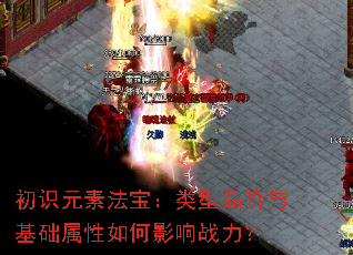 ��ʶԪ�ط���������Ʒ��������������Ӱ��ս����