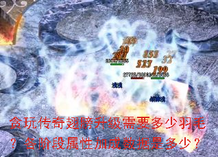 ̰�洫����������Ҫ������ë�����׶����Լӳ������Ƕ��٣�
